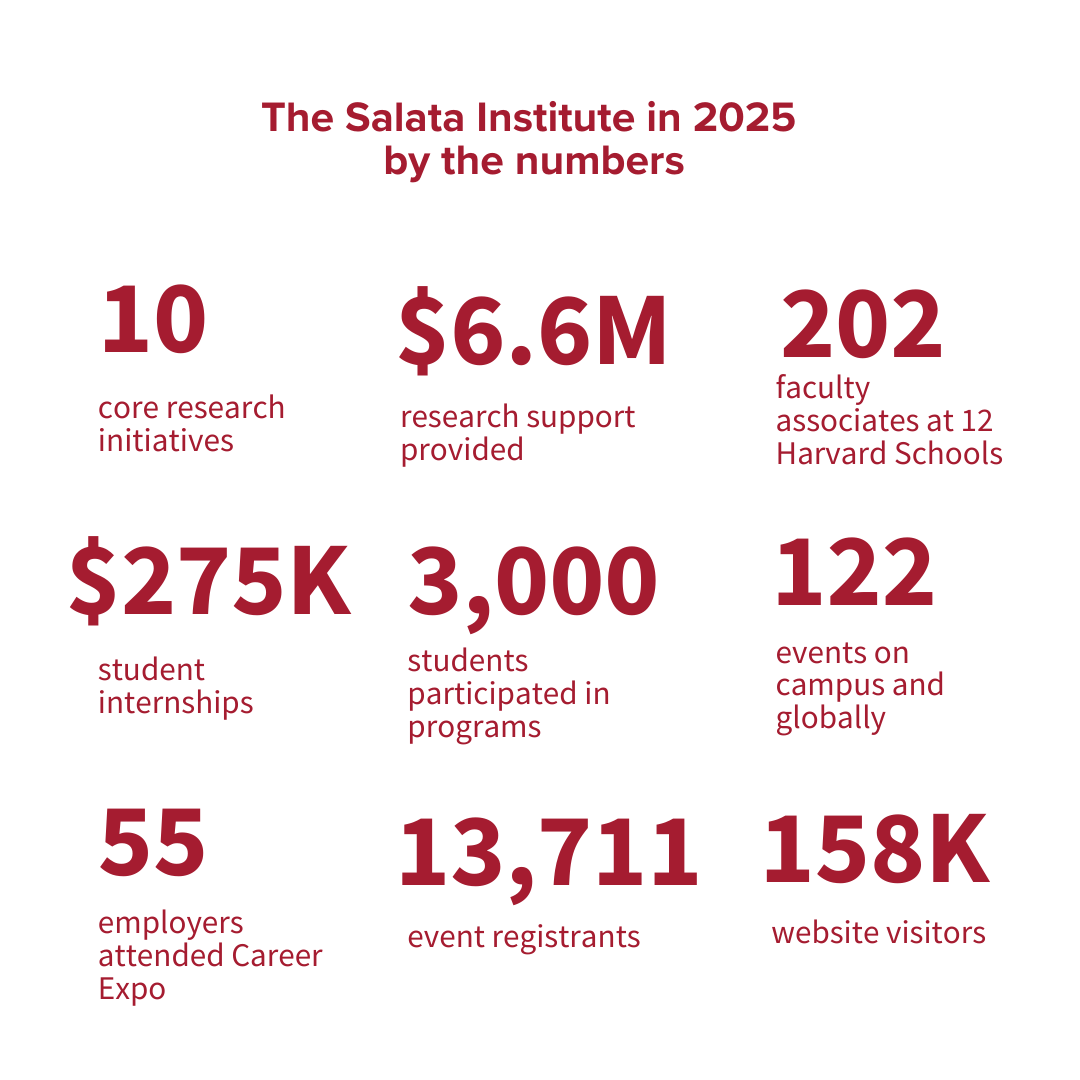 Pi (π) Day | Exploratorium, image size:1080x1080